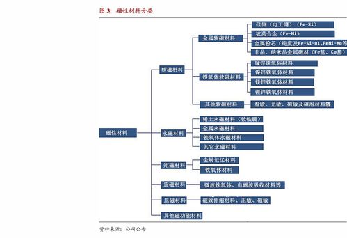 匯川技術(shù) 關(guān)于公司申請(qǐng)向特定對(duì)象發(fā)行股份的審核問(wèn)詢(xún)函的專(zhuān)項(xiàng)說(shuō)明